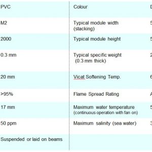 Counter flow cooling tower fills