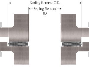 http://www.hitechseals.com/images/winding_groove.jpg